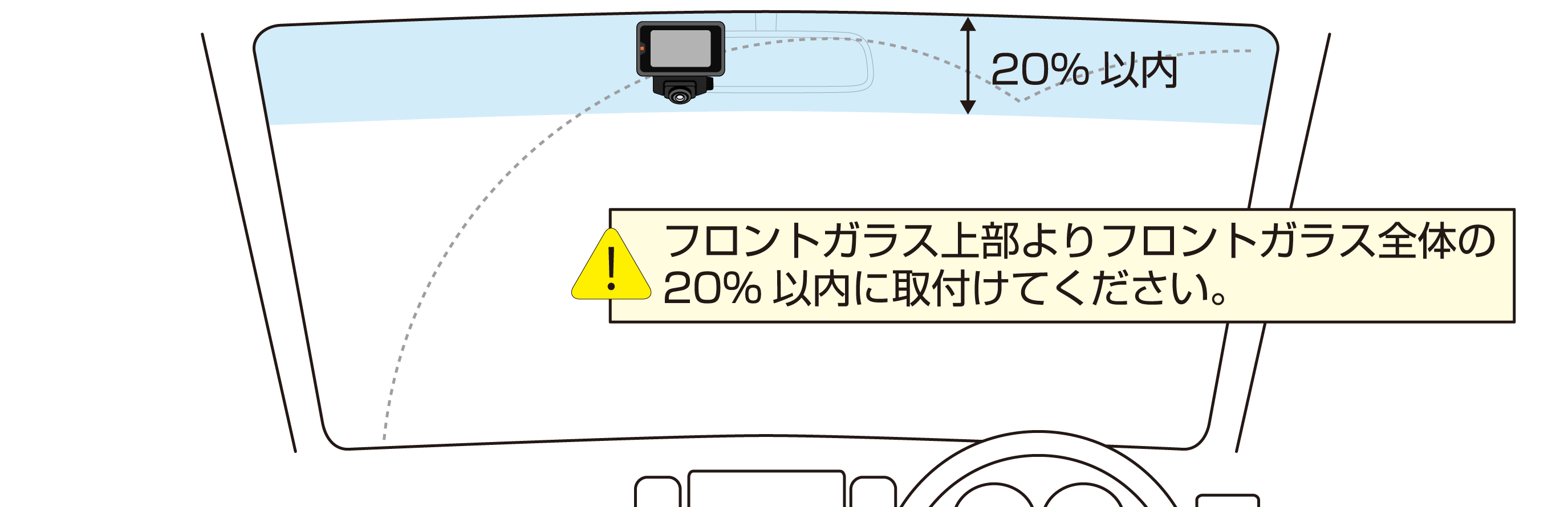 フロントガラス取付時の注意